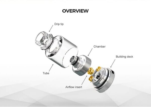 GAS MODS KREE 24 RTA - Image 3