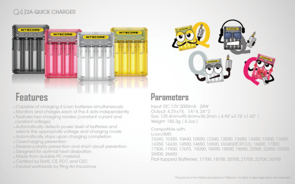 Nitecore Q4 Charger (4Slot)