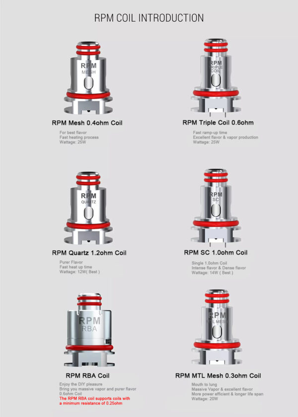 SMOK RPM 40 Coils (RPM POD)