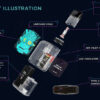 Uwell KOKO Prime Vision Kit - Image 2